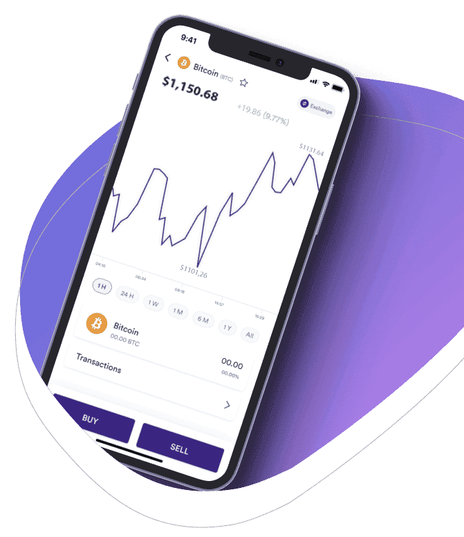 Sterk Fundalis marktanalyse