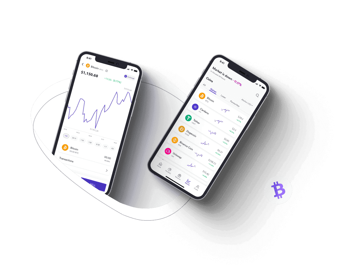 Sterk Fundalis kapitaalbeheer